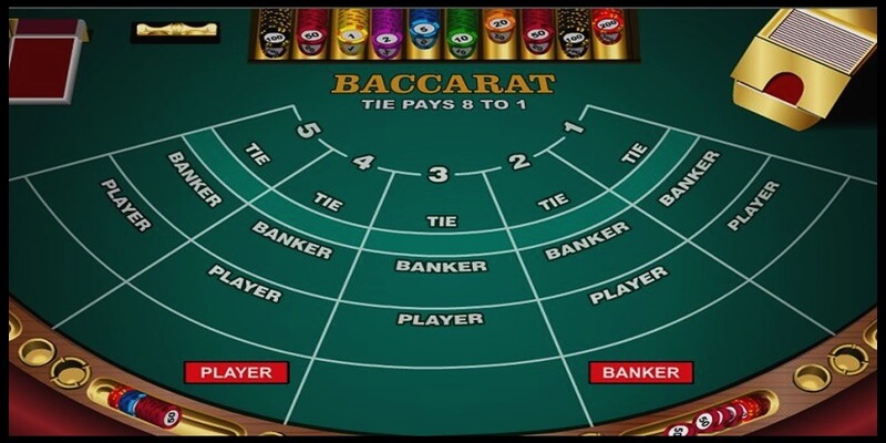 Kiến thức cơ bản về baccarat